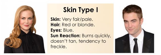 skin-renewal-fitzpatrick-skin-type-one
